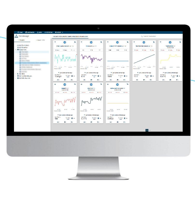 Real-time Monitoring